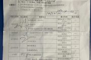 银川市深圳入职体检有问题咨询，深圳入户体检问题咨询